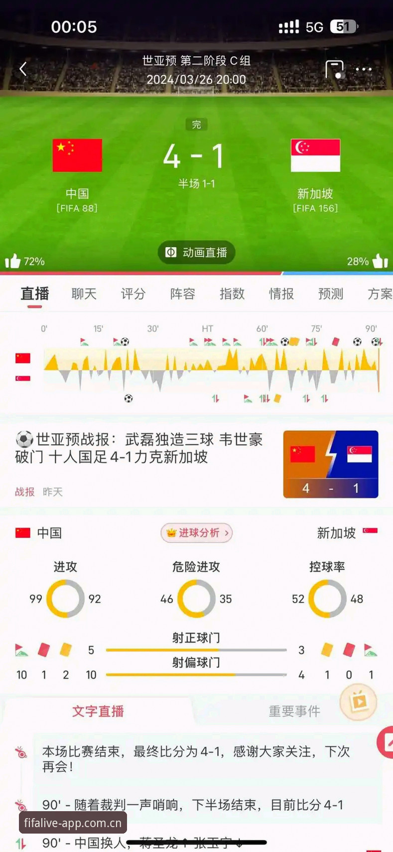 世界杯体育平台App深度评测：2026世足赛观赛体验全面分析